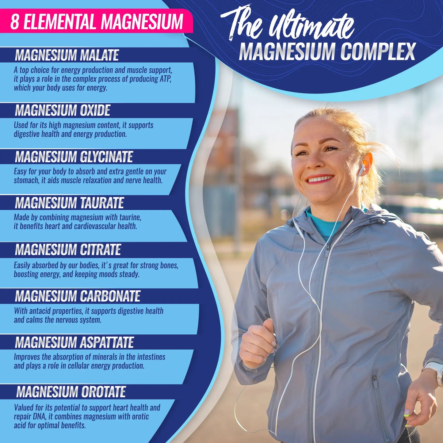 Unlock Restful Sleep with Toplux Magnesium Complex - 8 Essential Forms of Magnesium in One Powerful Capsule