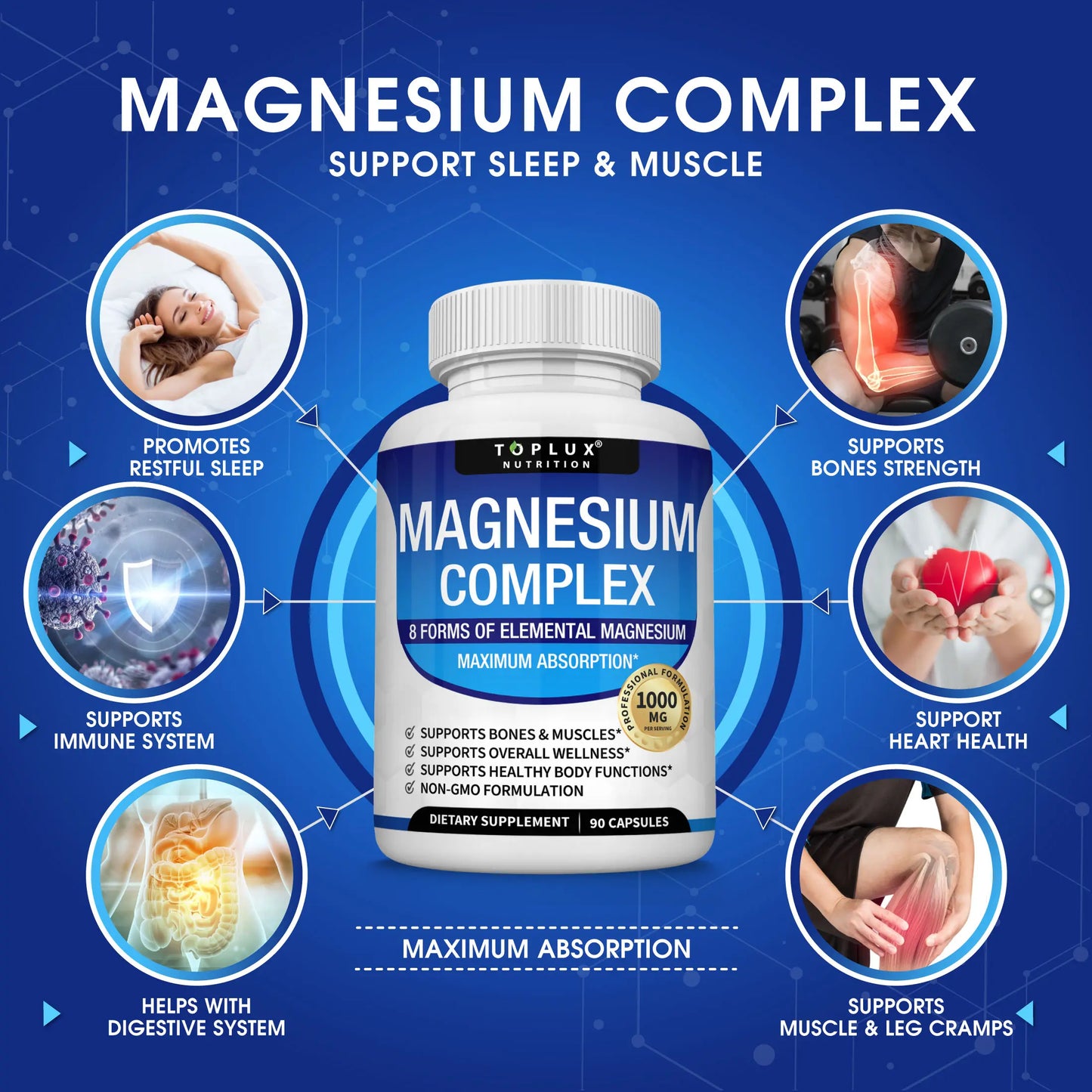 Unlock Restful Sleep with Toplux Magnesium Complex - 8 Essential Forms of Magnesium in One Powerful Capsule
