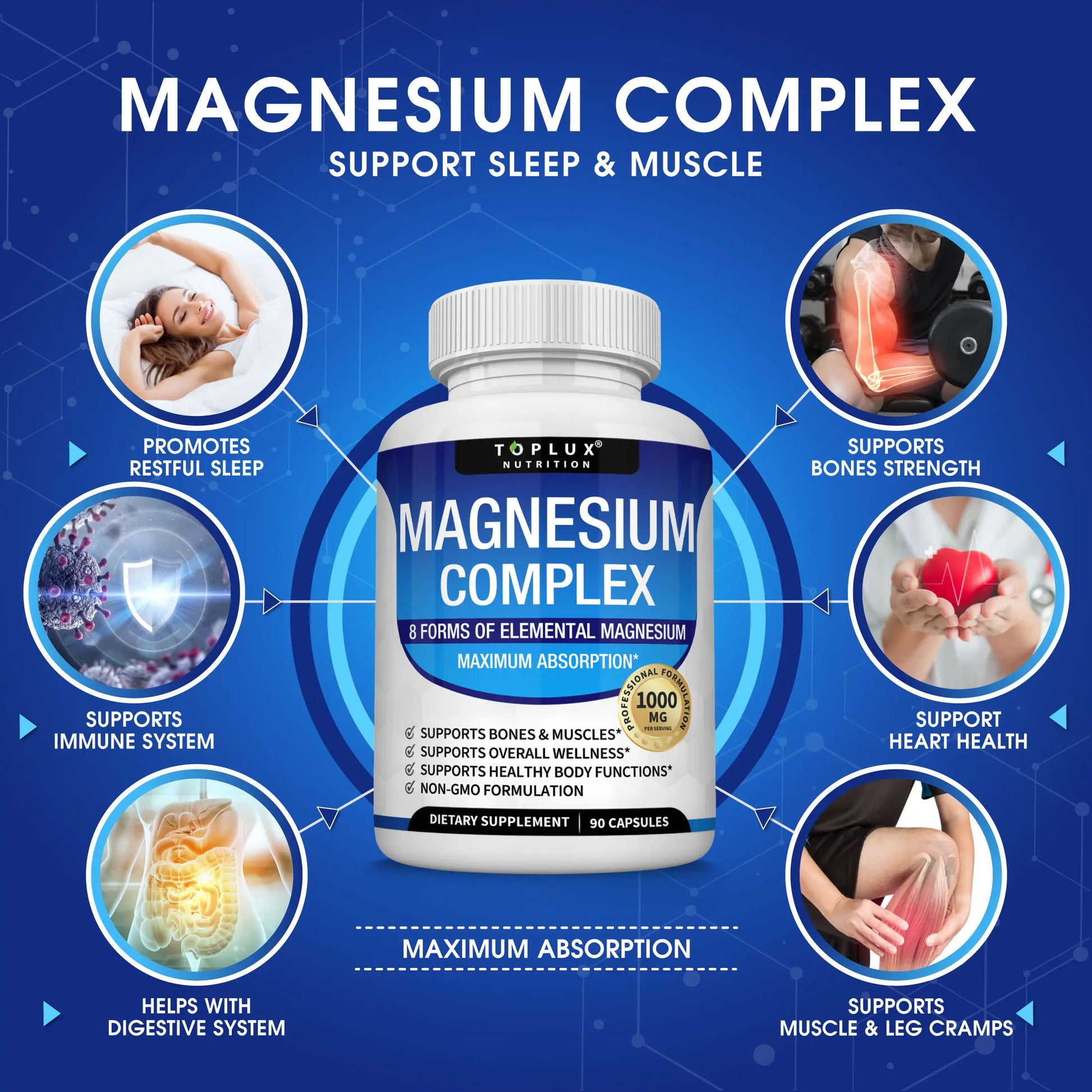 Unlock Restful Sleep with Toplux Magnesium Complex - 8 Essential Forms of Magnesium in One Powerful Capsule
